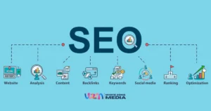 Read more about the article SEO Has Changed – What Every Business Should Do in [2025]
