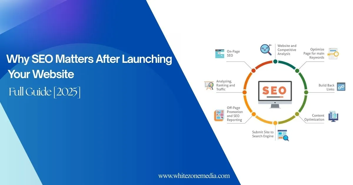 Why SEO Matters After Launching your website