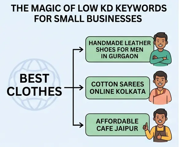 Screenshot 2026 04 21 111412